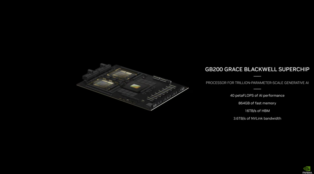 GB200 Superchip for Trillion Parametric Scale Generative AI.