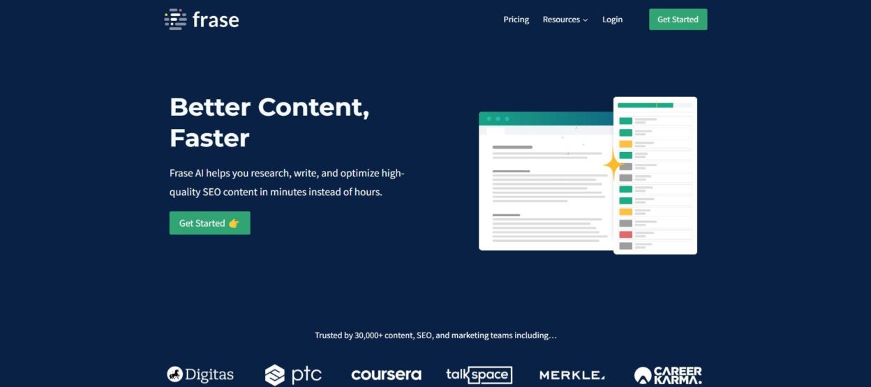 Frase content creator tool