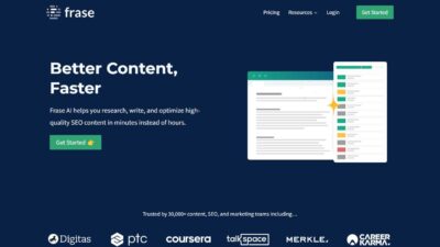 Frase content creator tool